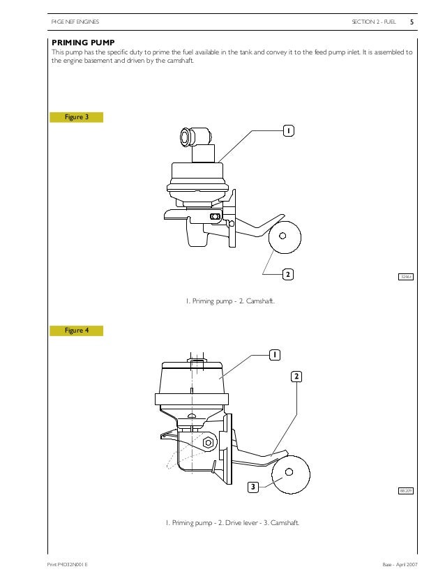 iveco engine fuel system diagrams all wiring diagram data Enigne Tobing Fuel System iveco engine fuel system diagrams wiring diagrams drag race fuel system diagram iveco engine fuel system diagrams